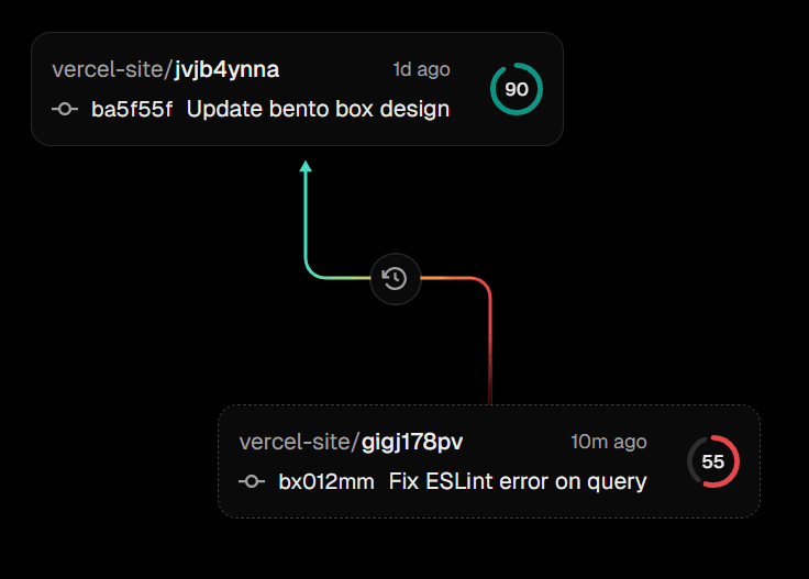 Code Example